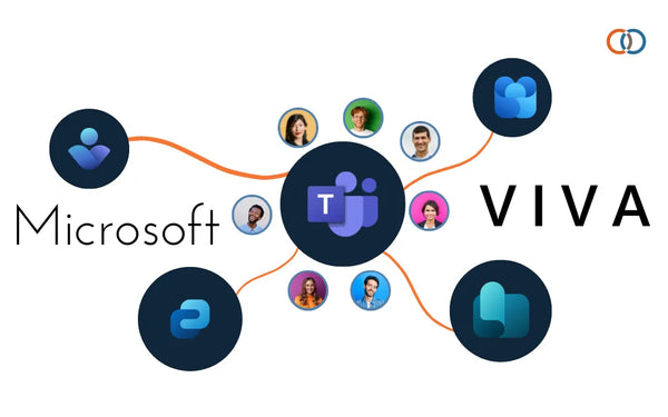 Descubra o Microsoft Viva: Bem-Estar e Produtividade no Office 365